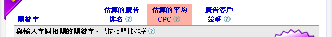 機場接送關鍵字效益 CPC 分析